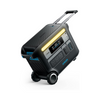 Anker 767 Portable Power Station 2300W GanPrime 2048Wh A1780211