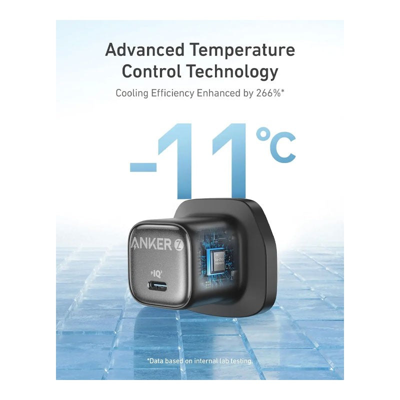 Anker Zolo 30W Compact USB C GaN Fast Charger Adaptor A2698K11