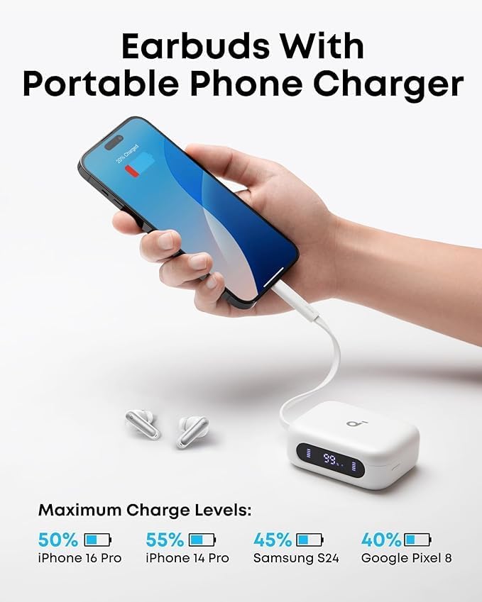 Soundcore By Anker P41i ANC Earbud, 6 Microphones, Built-in Phone Stand, and 3000mAh Power bank - White