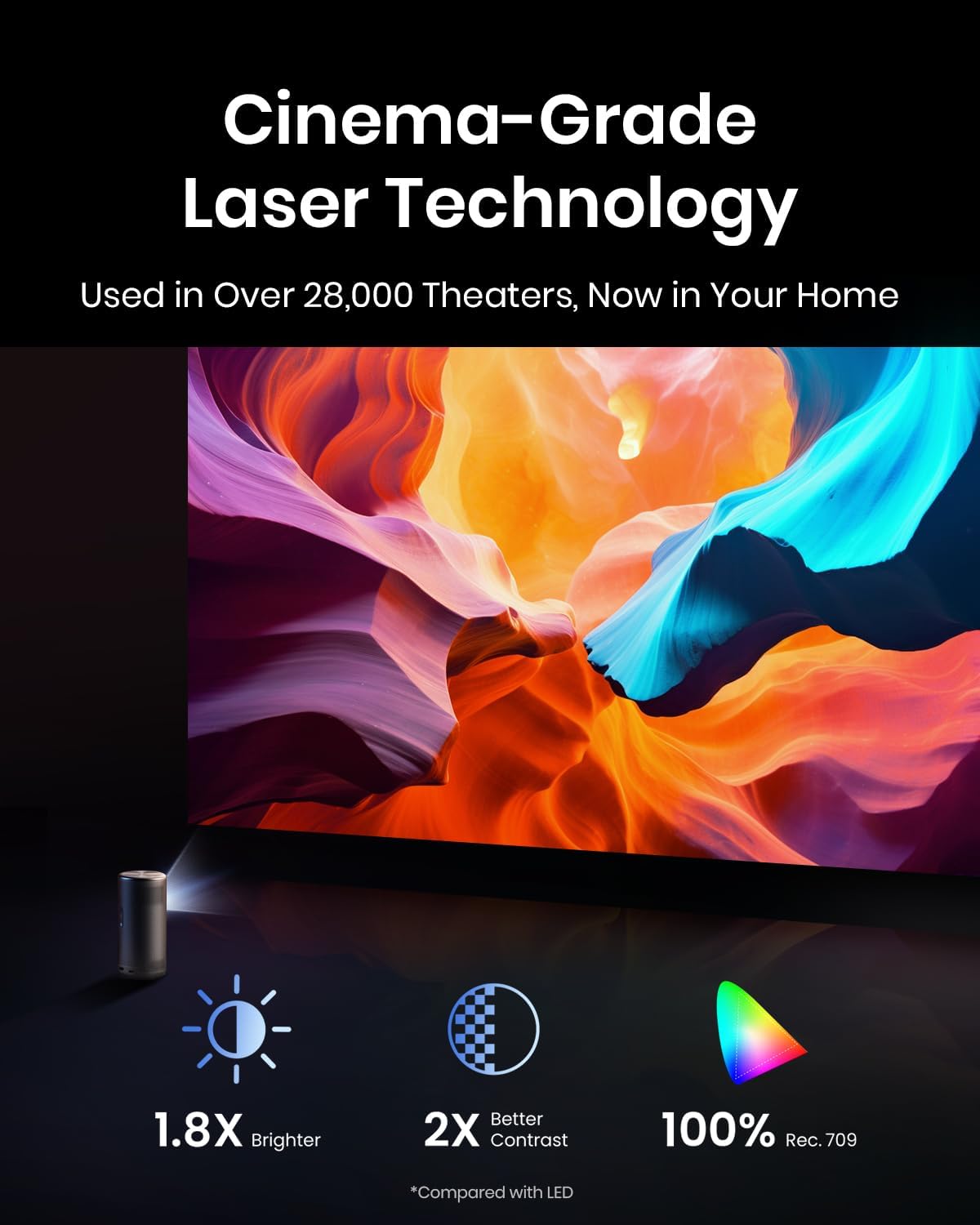 Nebula by Anker Capsule 3 Laser 1080p, Smart, Wi-Fi, Mini Projector, Black