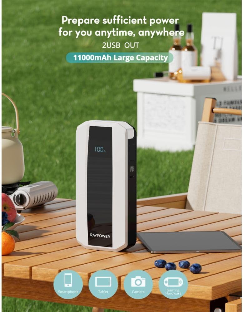 Ravpower 3-in-1 Jump Starter With Power Bank 11000mAh Grey RP-PB1225