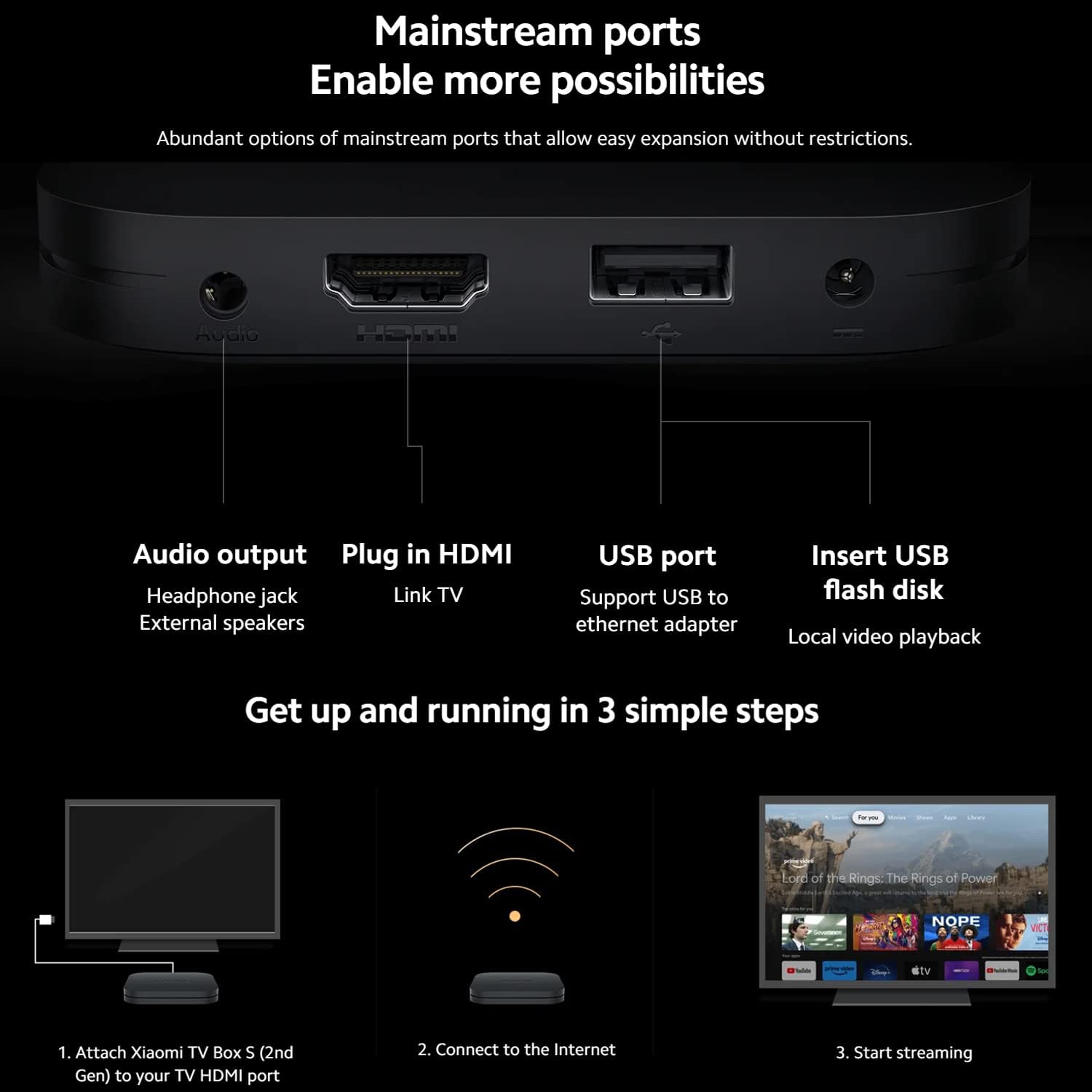Xiaomi Mi Box S 4K Android TV with Google Assistant Remote Streaming Media Player