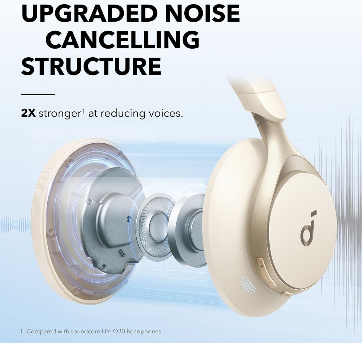 Soundcore by Anker, Space One Active Noise Cancelling Headphones, 40H ANC Playtime - Latte Cream