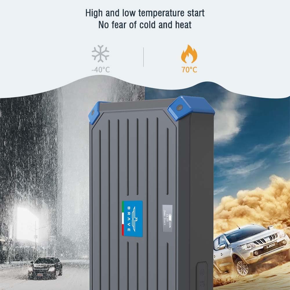 Brave BJS 11 Pro Super Capacitor Jump Starter - 1000A for 6.0L Petrol & 4.0L Diesel Engines, Charges to 100% in Under 3 Min, for All 12V Cars - Grey