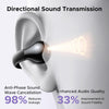 UGREEN Open-ear Earbuds Wireless Bluetooth 5.4 Earphone Clip-on Headphone ENC Noise Cancelling