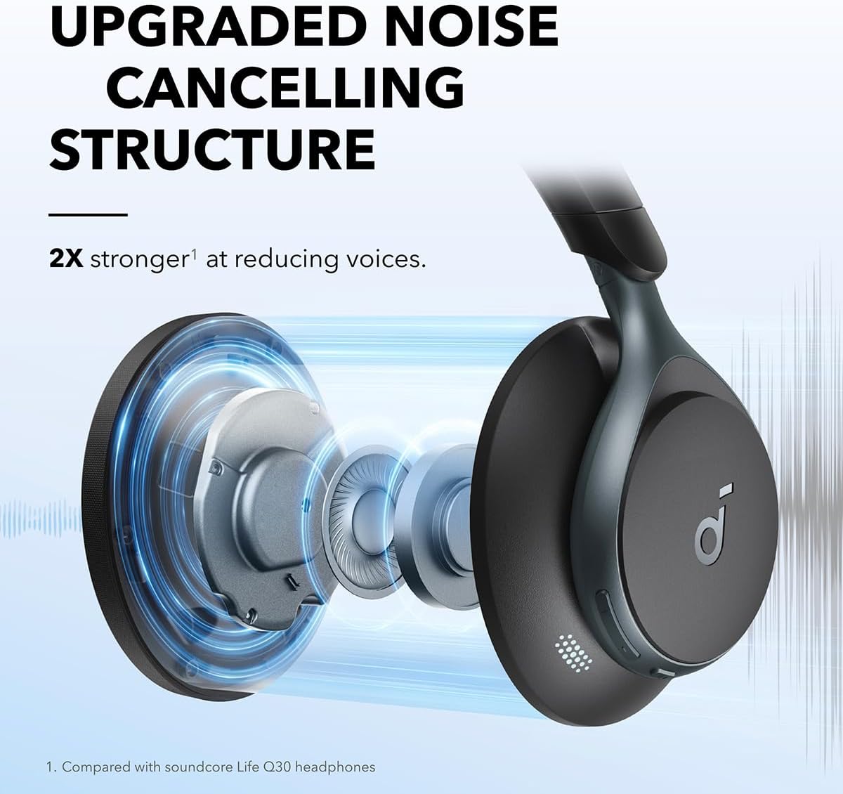 Soundcore by Anker, Space One Active Noise Cancelling Headphones, 40H ANC Playtime - Black
