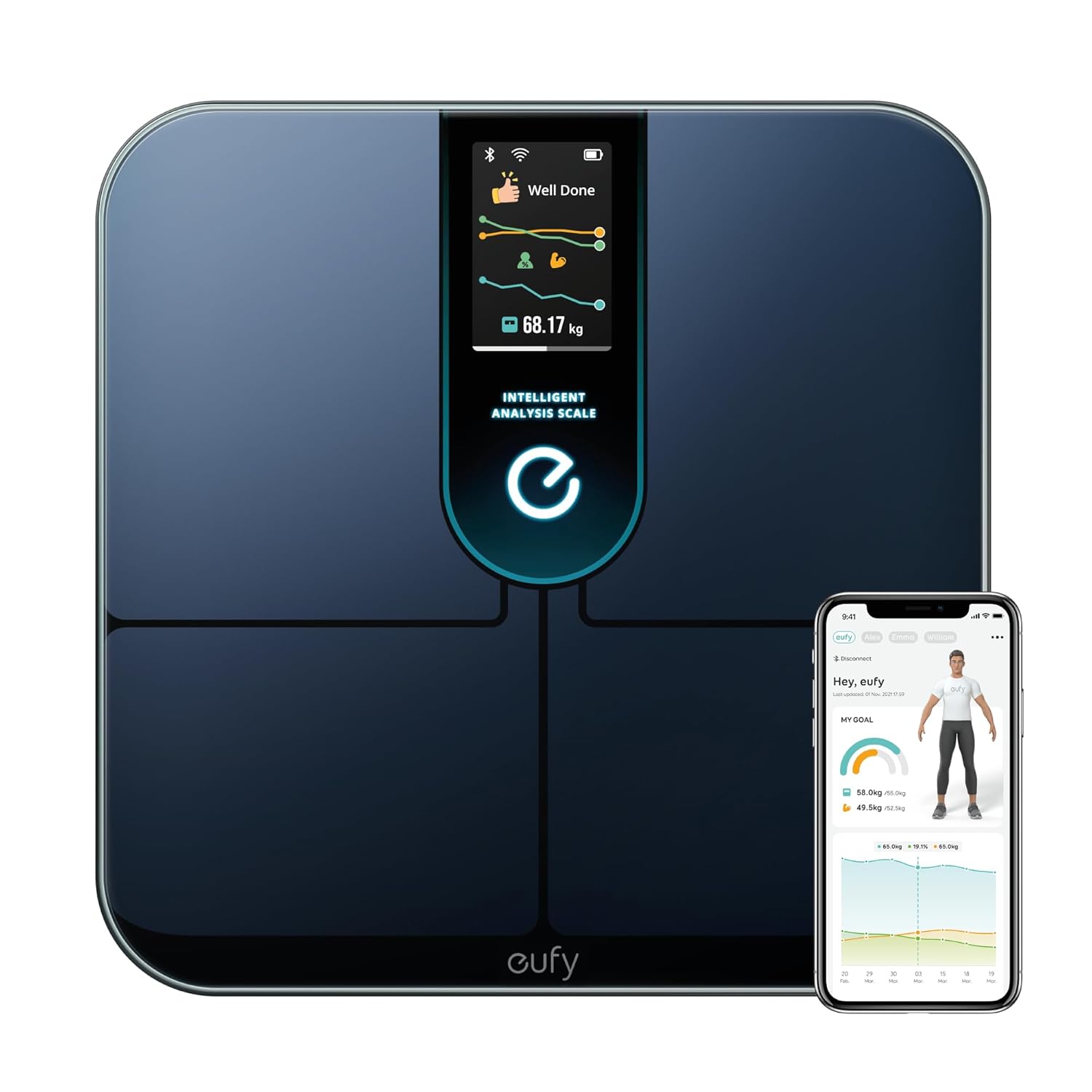 Eufy by Anker Smart Scale P3 (Black, Model T9150K11) – 16-Metric Smart Scale with 3D Avatar