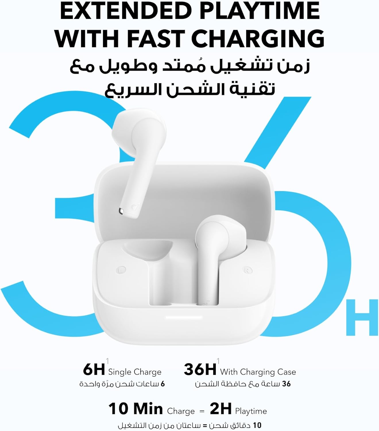 Soundcore K20i by Anker, Semi-in-Ear Earbuds, Bluetooth Wireless, 36H Playtime - White