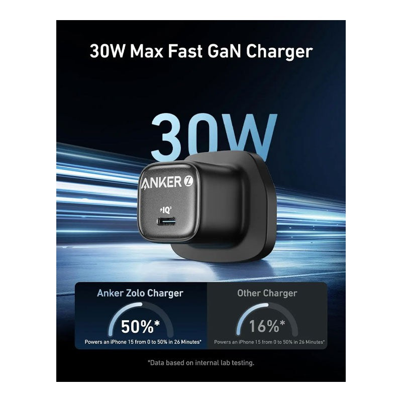 Anker Zolo 30W Compact USB C GaN Fast Charger Adaptor A2698K11