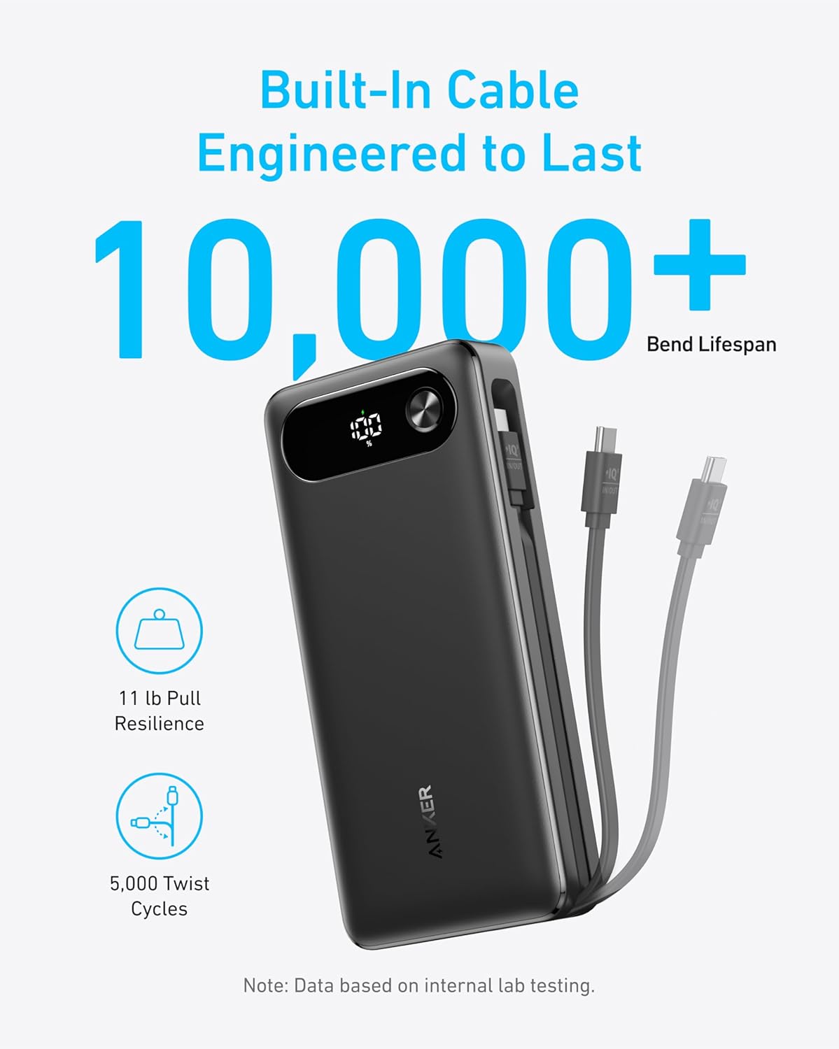 Anker Power Bank, 20000mAh Travel Essential Portable Charger with Built-in USB-C Cable, 3-Port 87W Max Fast Charging Battery Pack, for MacBook - A1383H11