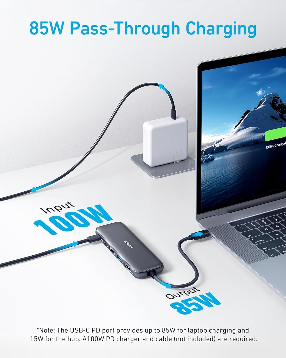 Anker USB C Hub, 5-in-1 USBC to HDMI Splitter with 4K Display, 1 x Powered USB-C 5Gbps & 2×Powered USB-A 3.0 5Gbps Data Ports for MacBook Pro