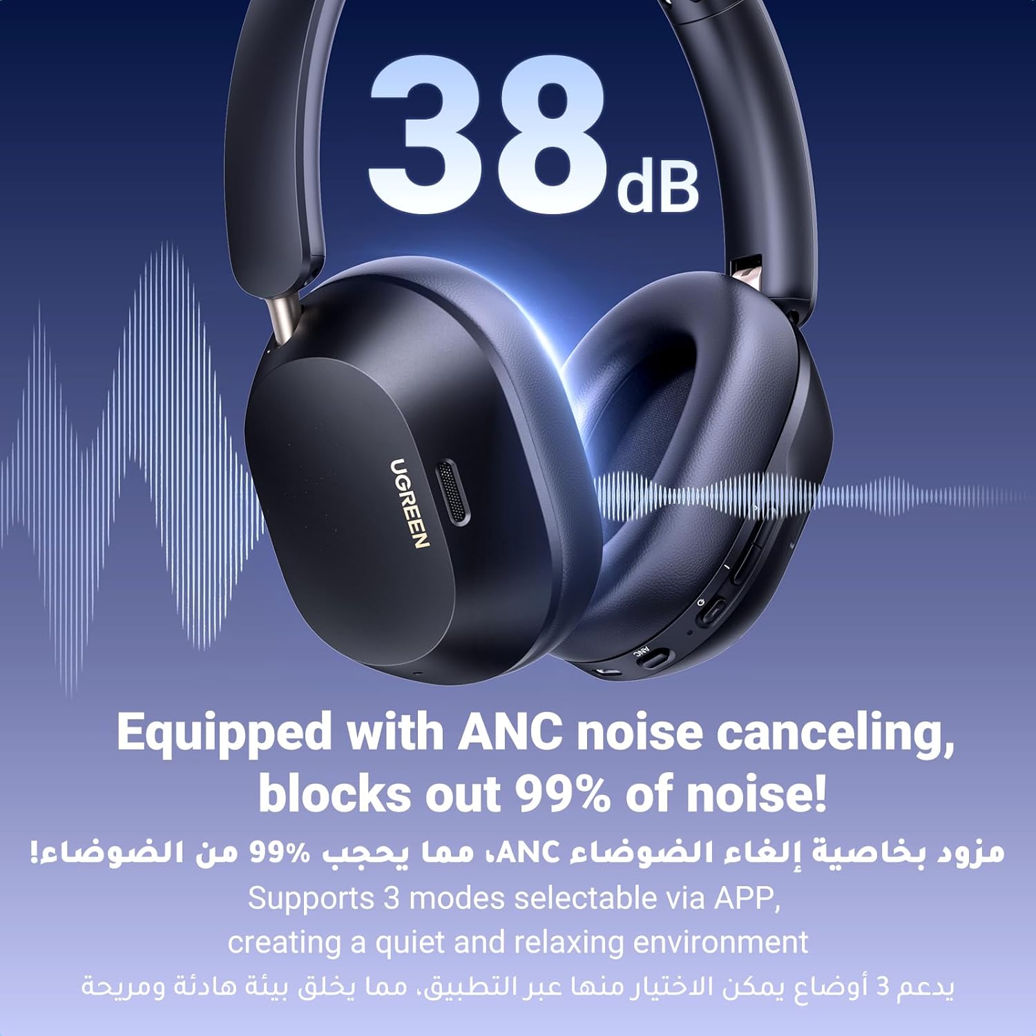 UGREEN HiTune Max5C Headphones Wireless, 75H Playtime, Adaptive Noise Cancelling - Black