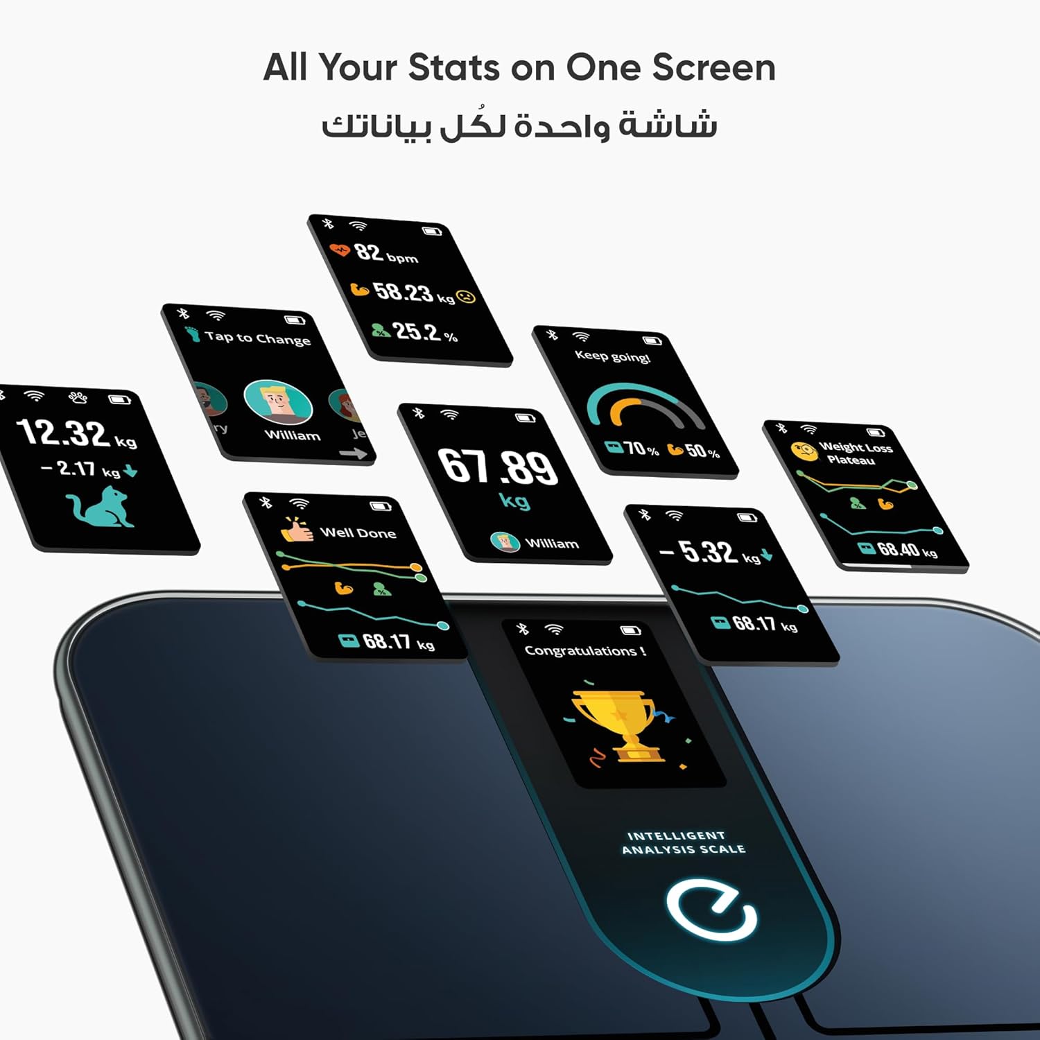 Eufy by Anker Smart Scale P3 (Black, Model T9150K11) – 16-Metric Smart Scale with 3D Avatar