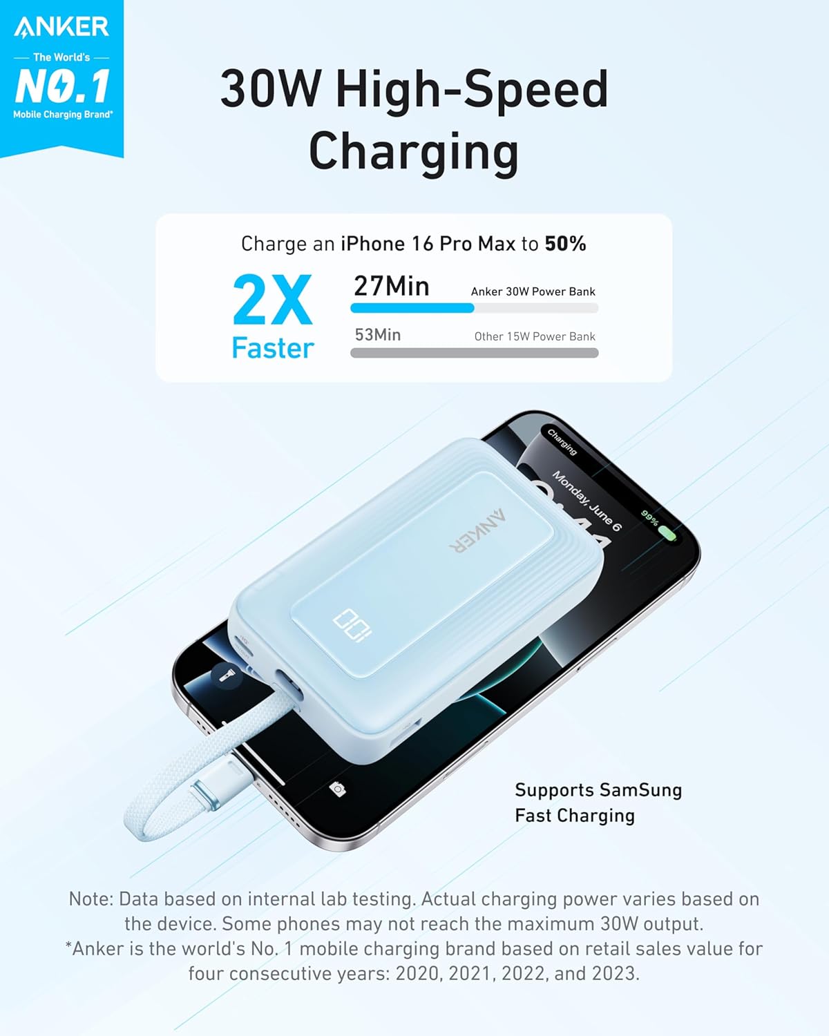 Anker Portable Charger, 10000mAh 30W Power Bank, USB-C in and Out Fast Charging Battery Pack