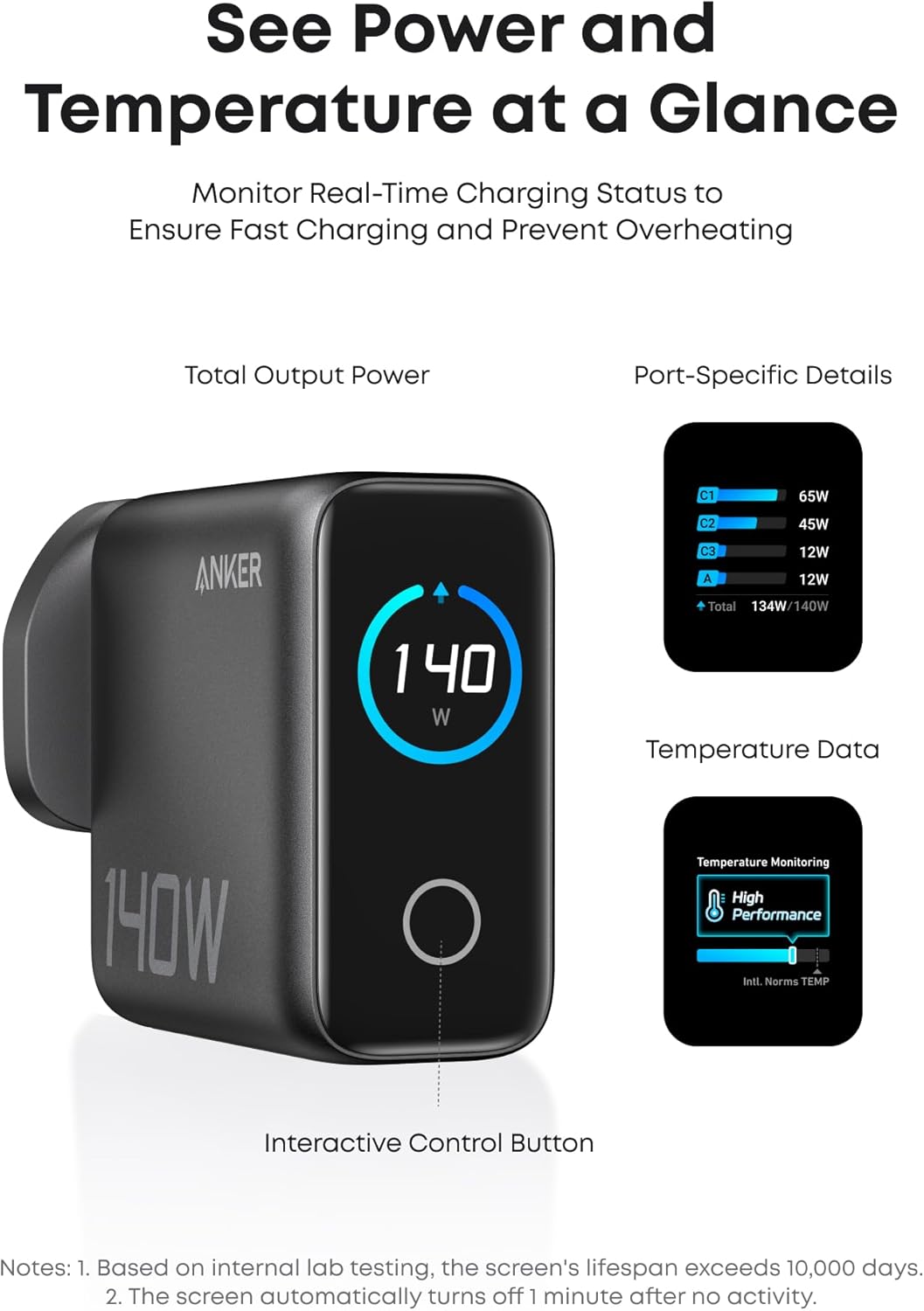 Anker 140W USB C Charger, Laptop Charger, 4-Port Multi-Device Fast Charging, Advanced GaN Power Adapter