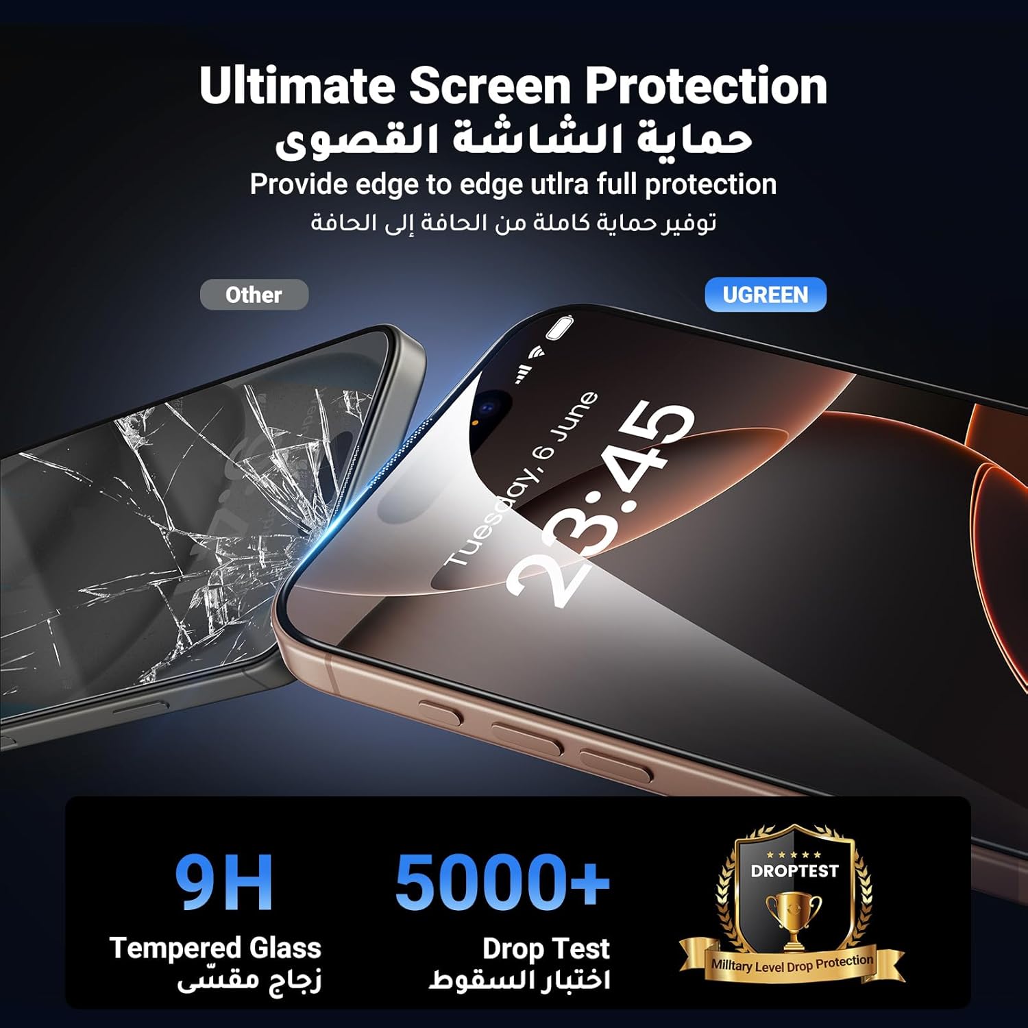 واقي شاشة Ugreen من قطعتين لهاتف iPhone 16 Pro / Pro Max بتغطية كاملة 6.9 بوصة عالي الدقة سهل التركيب بإطار حماية من الدرجة العسكرية مقاوم للخدش ومضاد لبصمات الأصابع - شفاف