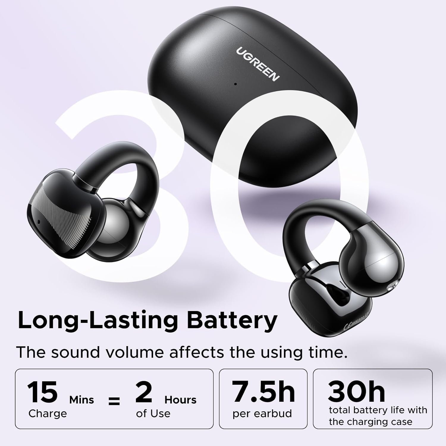 UGREEN Open-ear Earbuds Wireless Bluetooth 5.4 Earphone Clip-on Headphone ENC Noise Cancelling