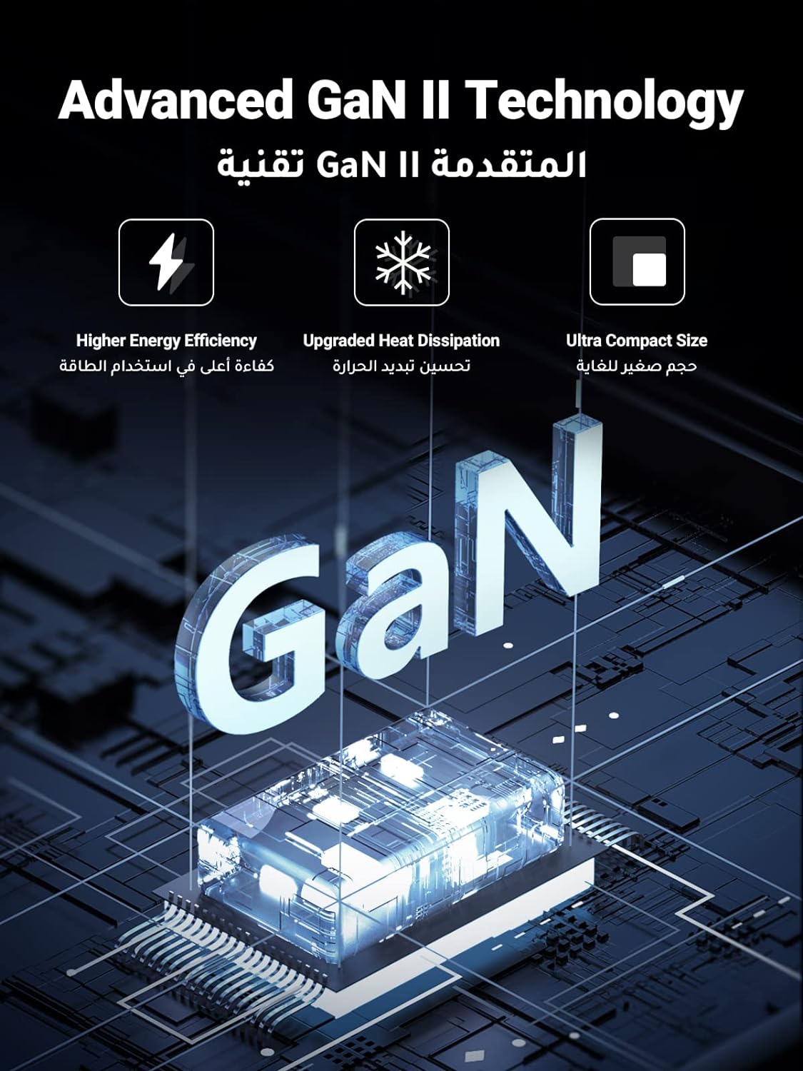 Ugreen Nexode 65W USB C Wall Charger - 3 Ports Space( Gray)