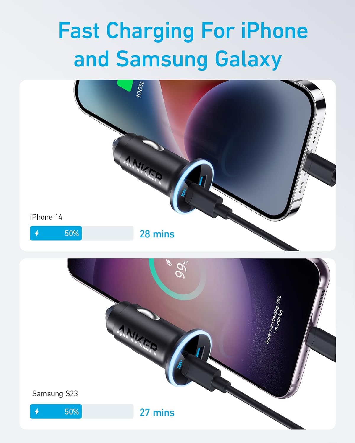 Anker 323 Car Charger 52.5W 1USB x 1 USB-C