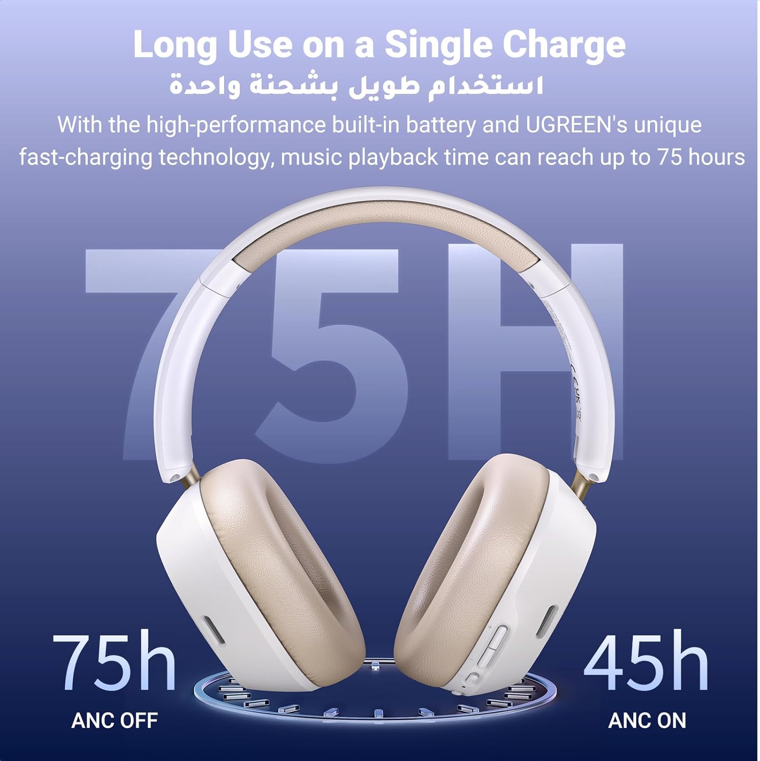 UGREEN HiTune Max5C Headphones Wireless, 75H Playtime, Adaptive Noise Cancelling - White cream