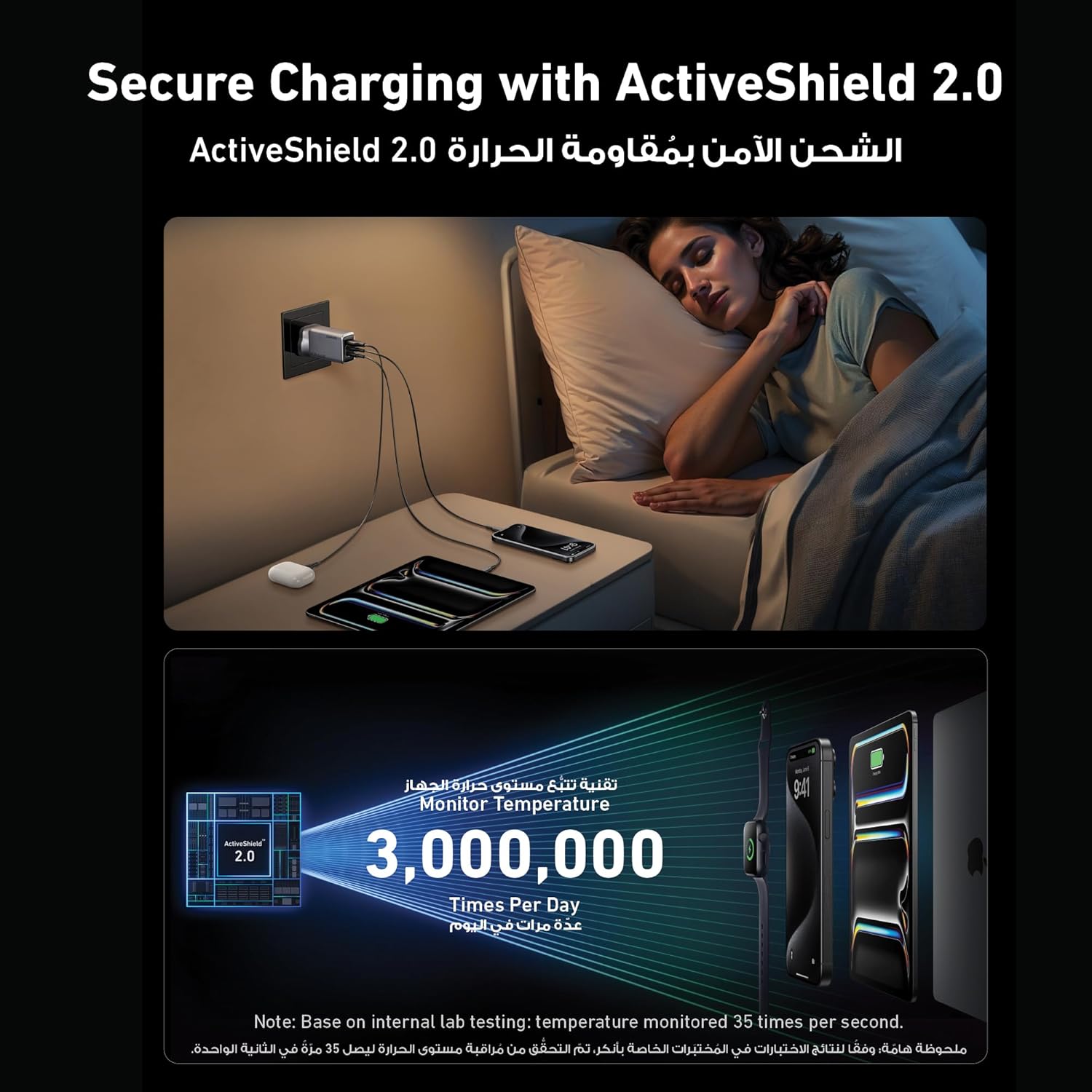 Anker Prime 100W USB C Charger, 3-Port Foldable and Compact GaN Charger, For MacBook Pro/Air, iPad Pro, iPhone 16/15/14 Series