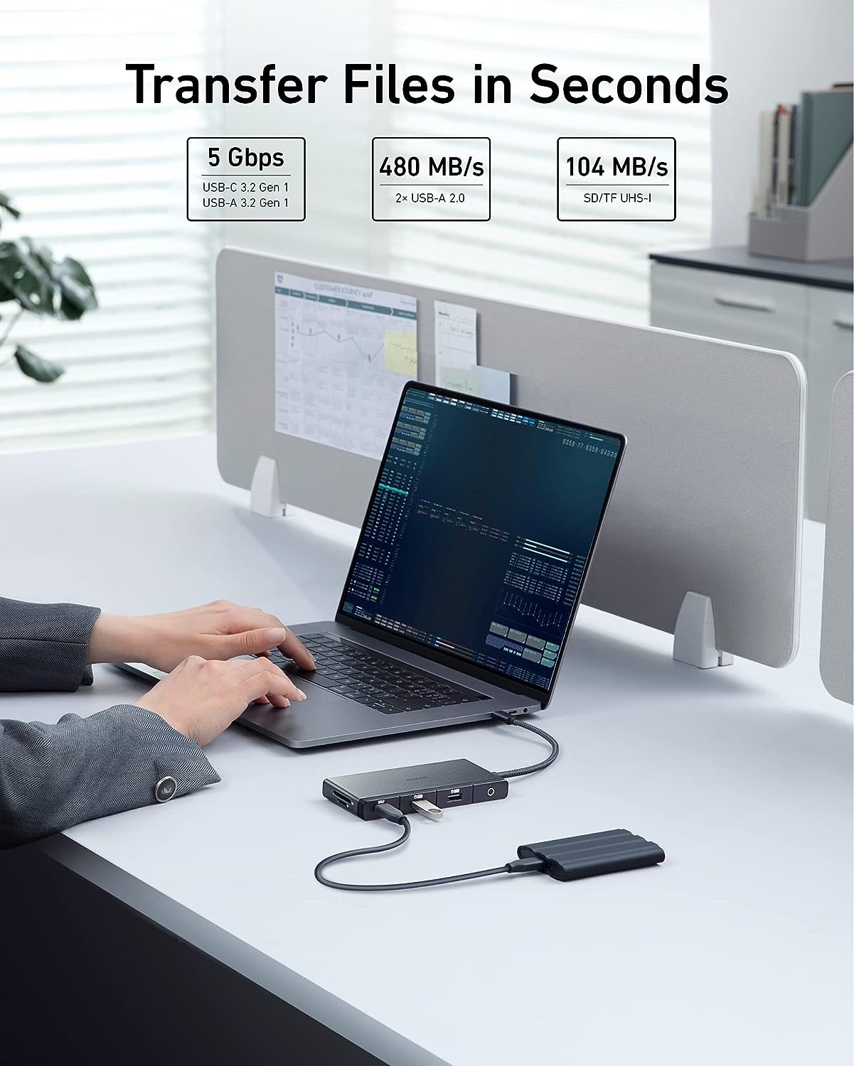 موزع Anker 552 USB-C (9 في 1، 4K HDMI)
