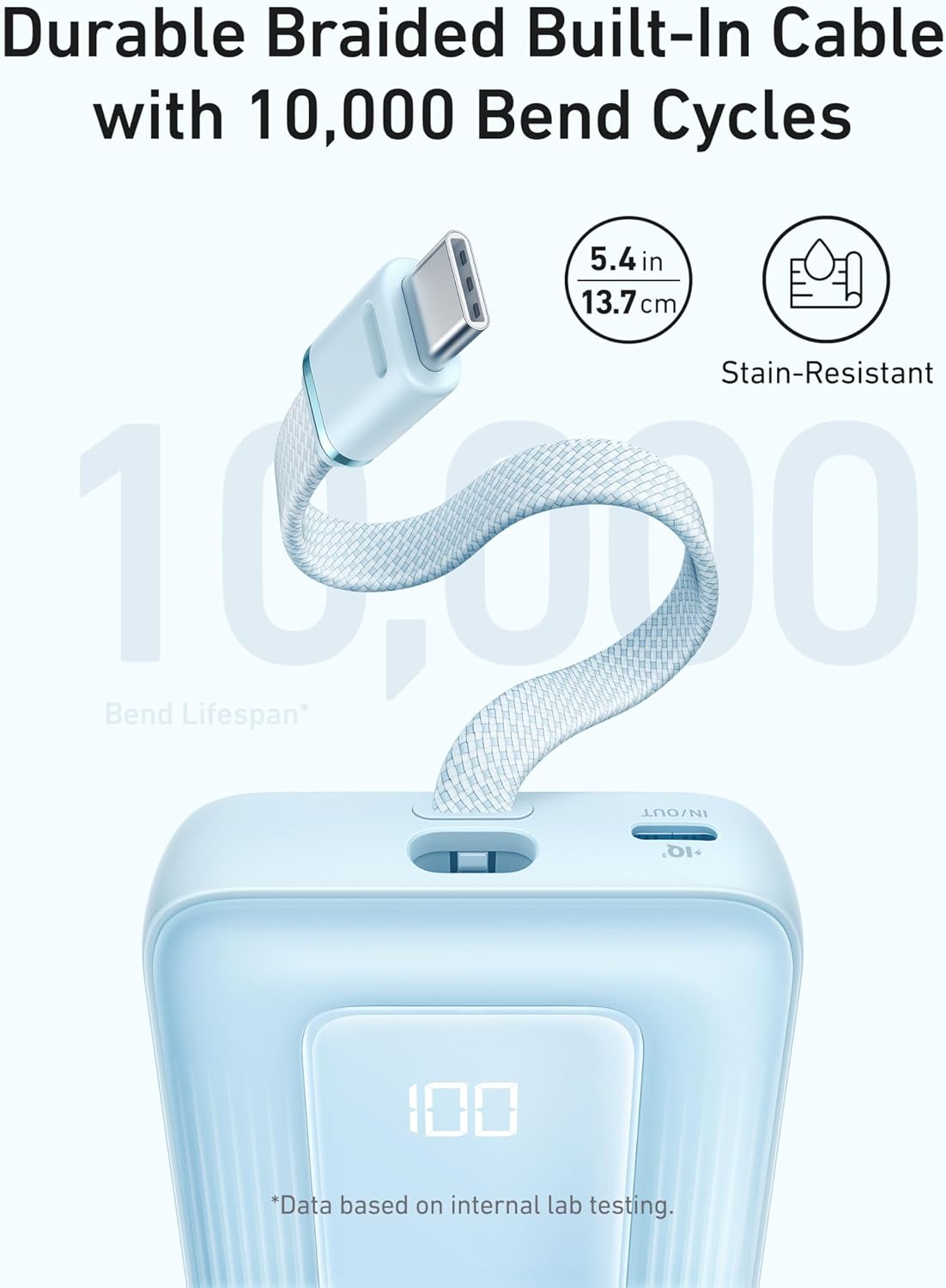 Anker Portable Charger, 10000mAh 30W Power Bank, USB-C in and Out Fast Charging Battery Pack