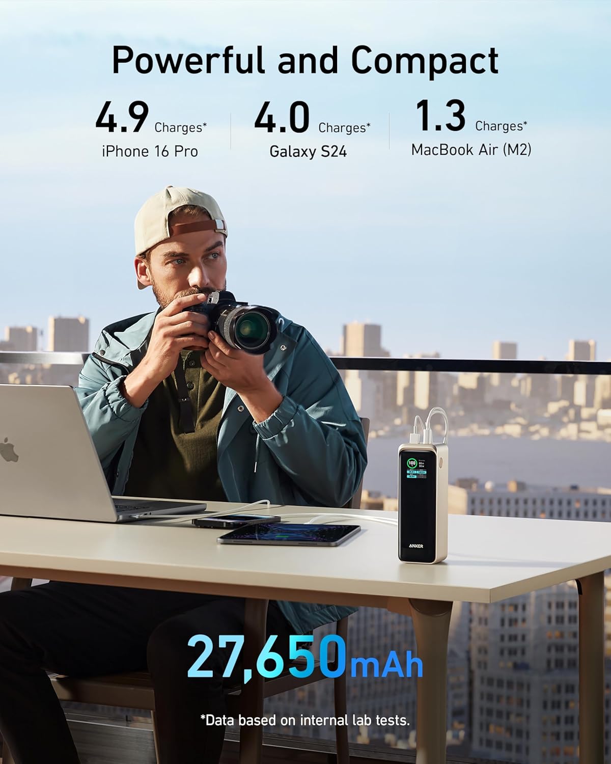 Anker Prime Power Bank, 27,650mAh 3-Port 250W Portable Charger for Travel, TSA-Approved
