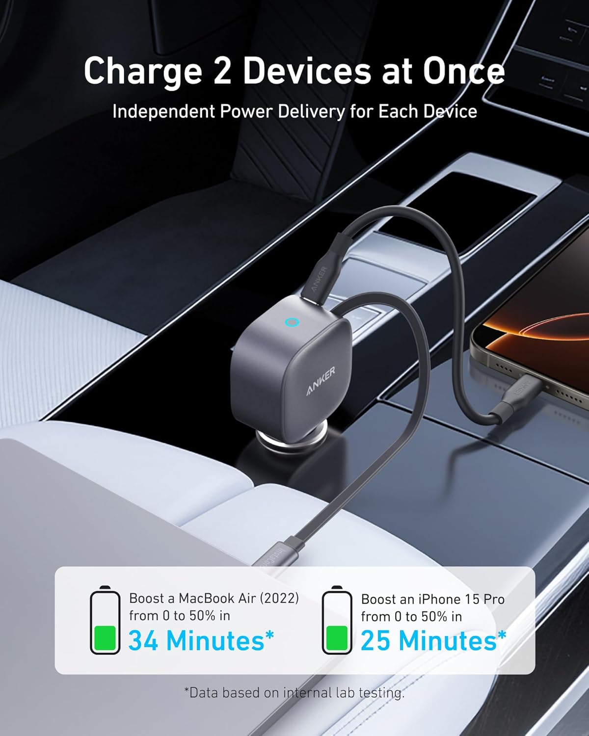 Anker USB-C Car Charger, 75W Max Ultra-Compact Type-C Fast Car Charger with Built-in Retractable Cable