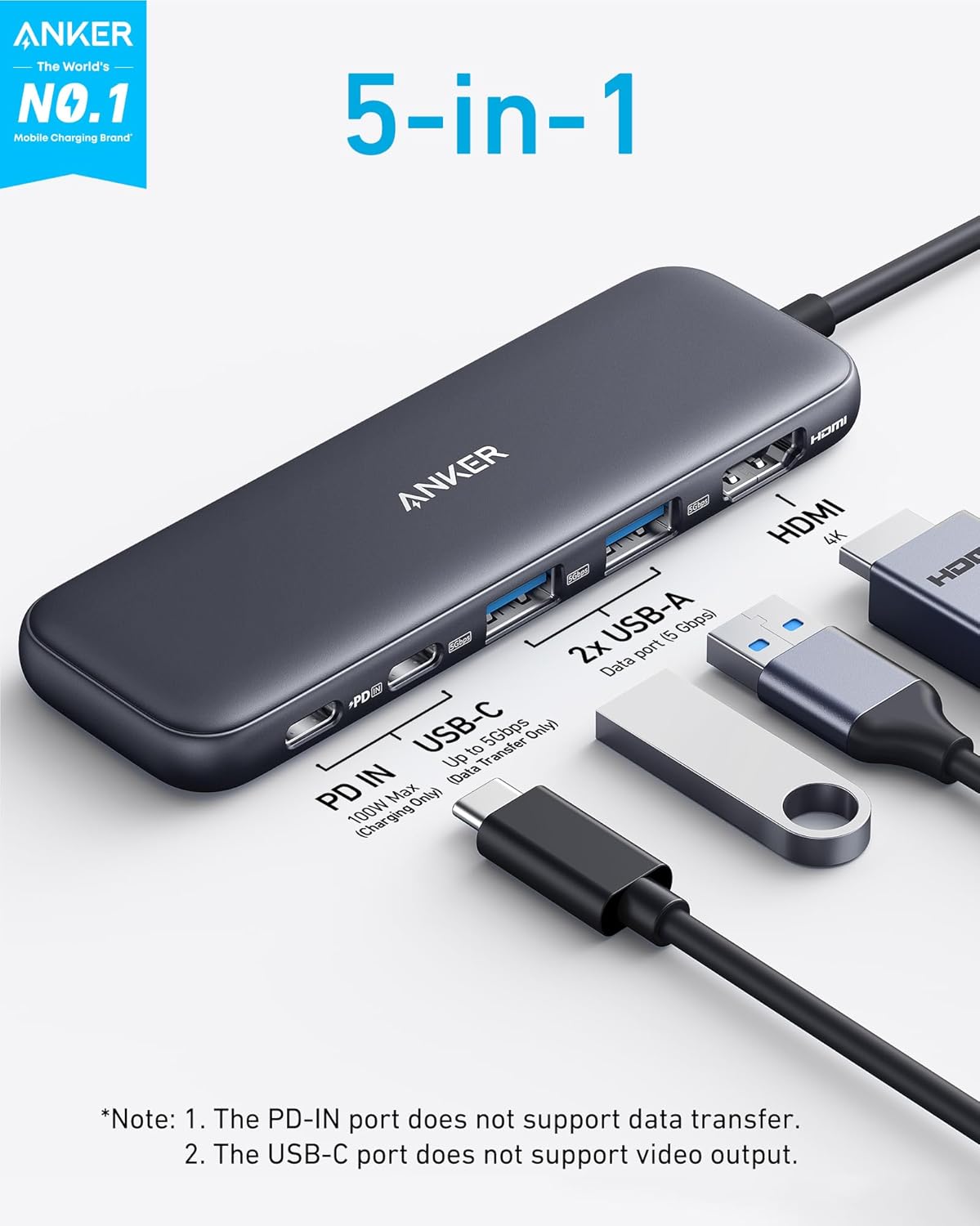 Anker USB C Hub, 5-in-1 USBC to HDMI Splitter with 4K Display, 1 x Powered USB-C 5Gbps & 2×Powered USB-A 3.0 5Gbps Data Ports for MacBook Pro