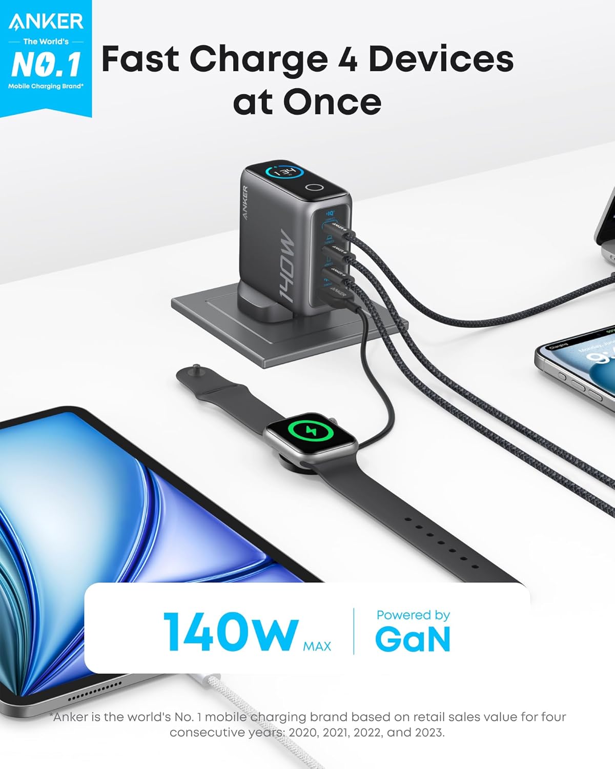 Anker 140W USB C Charger, Laptop Charger, 4-Port Multi-Device Fast Charging, Advanced GaN Power Adapter