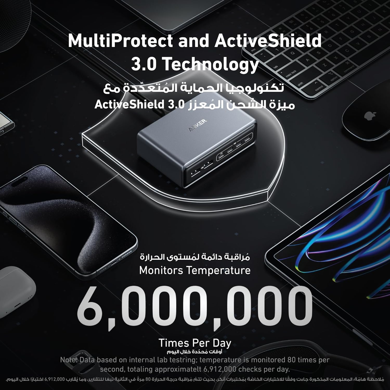 Anker Prime Charger, 200W 6-Port GaN Charging Station, Fast Charging USB C Charger, Compatible with iPhone 16/15/14 Series, MacBook Pro/Air