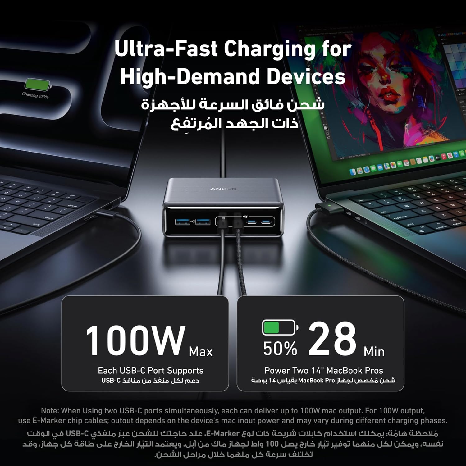 Anker Prime Charger, 200W 6-Port GaN Charging Station, Fast Charging USB C Charger, Compatible with iPhone 16/15/14 Series, MacBook Pro/Air