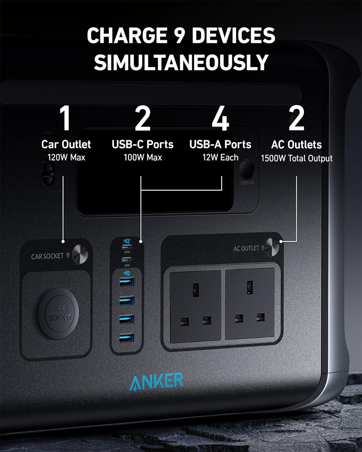 Anker SOLIX F1500 Portable Power Station – 1536Wh|1800W – A1772211