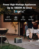 Anker 757 Portable Power Station 1500W  (PowerHouse 1229Wh)