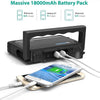 RAVPower RP-PB053 18000mAh 600A Peak Current Element Car Jump Starter