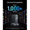 Anker Prime 240W GaN Desktop Charger (4 ports)