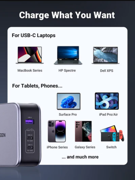 Ugreen Nexode 140W GaN Wall Charger 3-Ports with Type C to Type Cable (240W)