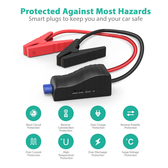 RAVPower RP-PB053 18000mAh 600A Peak Current Element Car Jump Starter