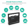 RAVPower RP-PB053 18000mAh 600A Peak Current Element Car Jump Starter