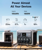 Anker SOLIX C1000 Portable Power Station 1056Wh | 1800W