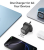 Anker Zolo 20W Compact USB C GaN Charger A2699