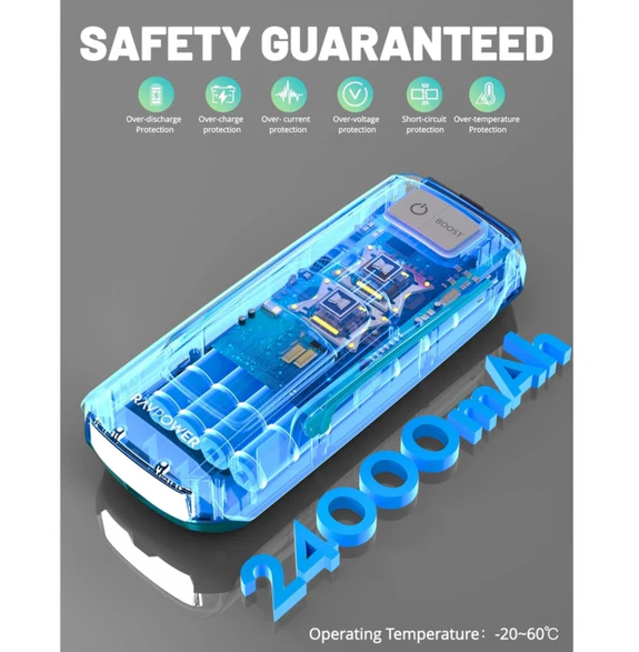 Ravpower 3-in-1 Jump Starter With Power Bank 24000mAh Grey RP-PB1227