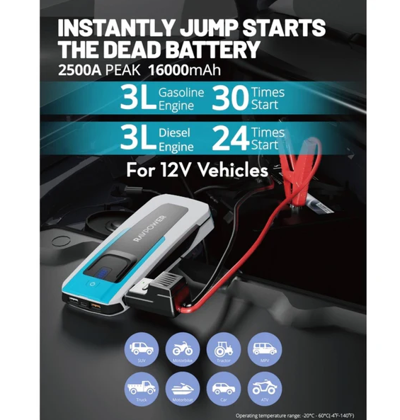 Ravpower 3-in-1 Jump Starter With Power Bank 16000mAh Grey RP-PB1226