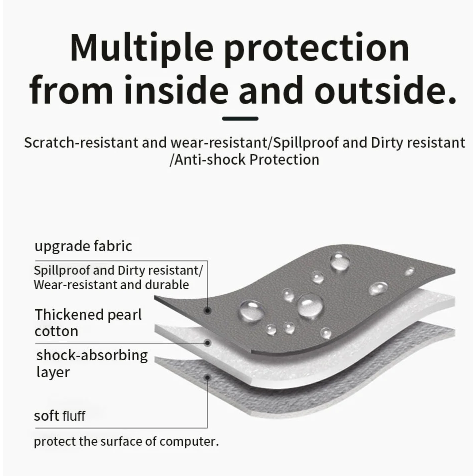 WiWU Minimalist Sleeve Bag For Up To 14" Laptop/Macbook Air - Black