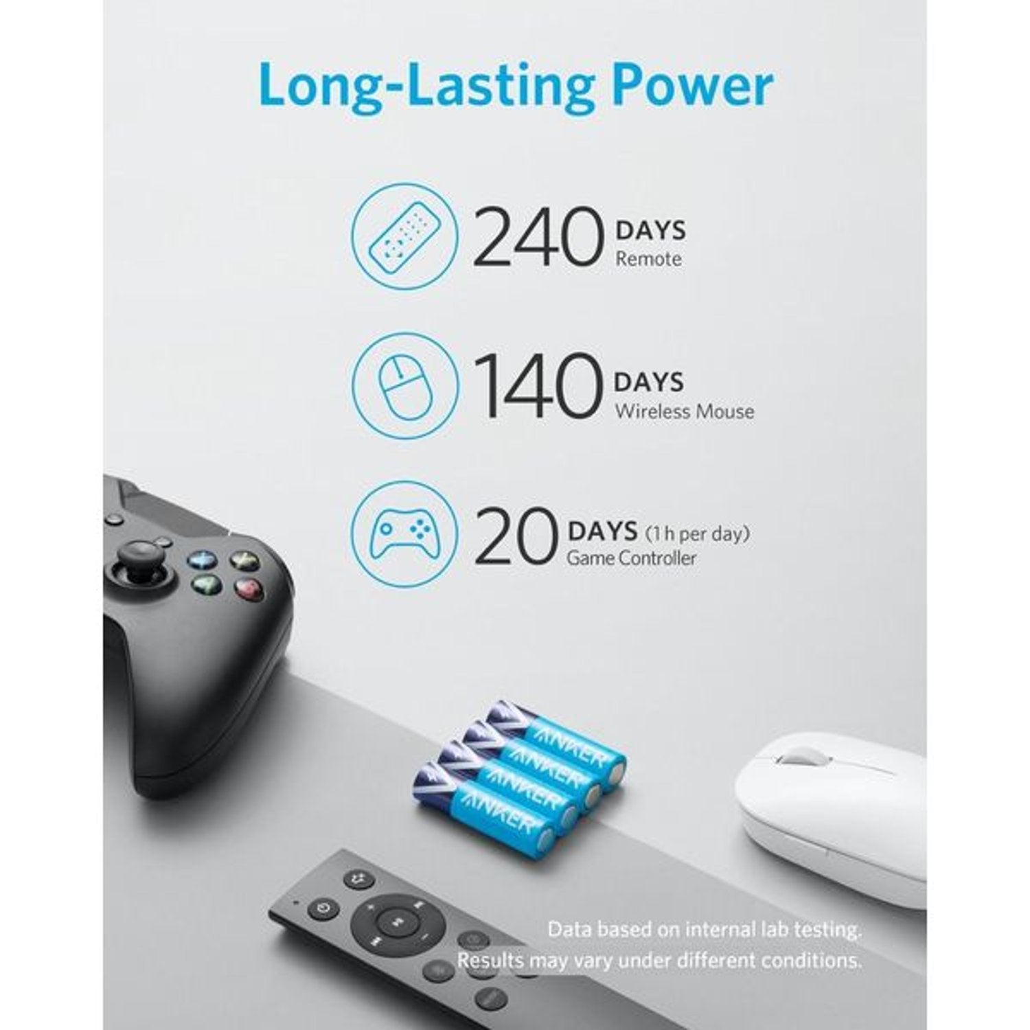 Anker AA Alkaline Batteries, 3200 Mah Long-Lasting, 1.5 Volt, Compatible With Multiple Devices, 2 Pieces | B1810H11