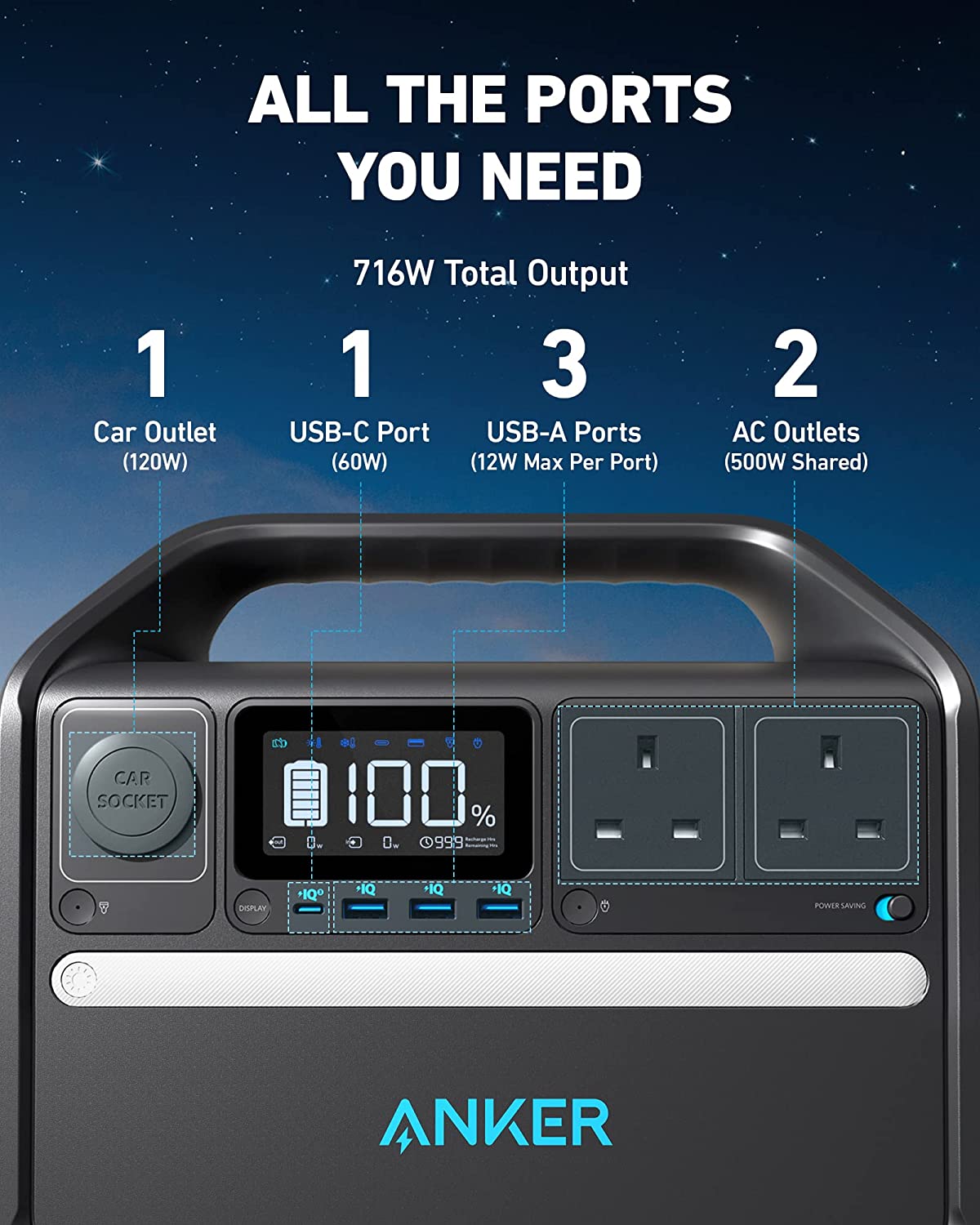 Anker 535 Power Station- 512Wh | 500W