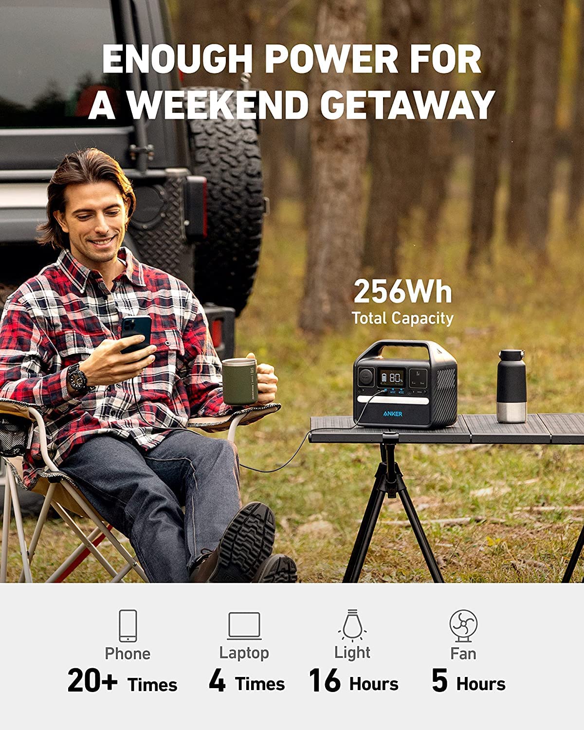 Anker A1720211 521 Portable Power Station Powerhouse 256WH Solar Generator Black