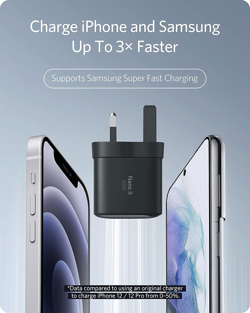 Anker Nano II 65W USB-C Charger – A2663K11 -  Black