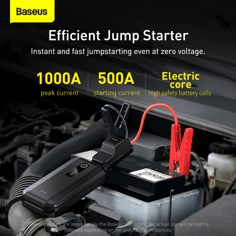 Baseus Car Jump Starter 10000mAh 12V Peak Current 1000A Portable Emergency Power Bank